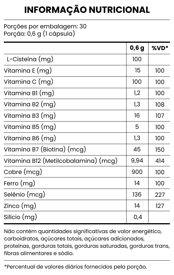 cabelopeleunhas-tabela-nutricional