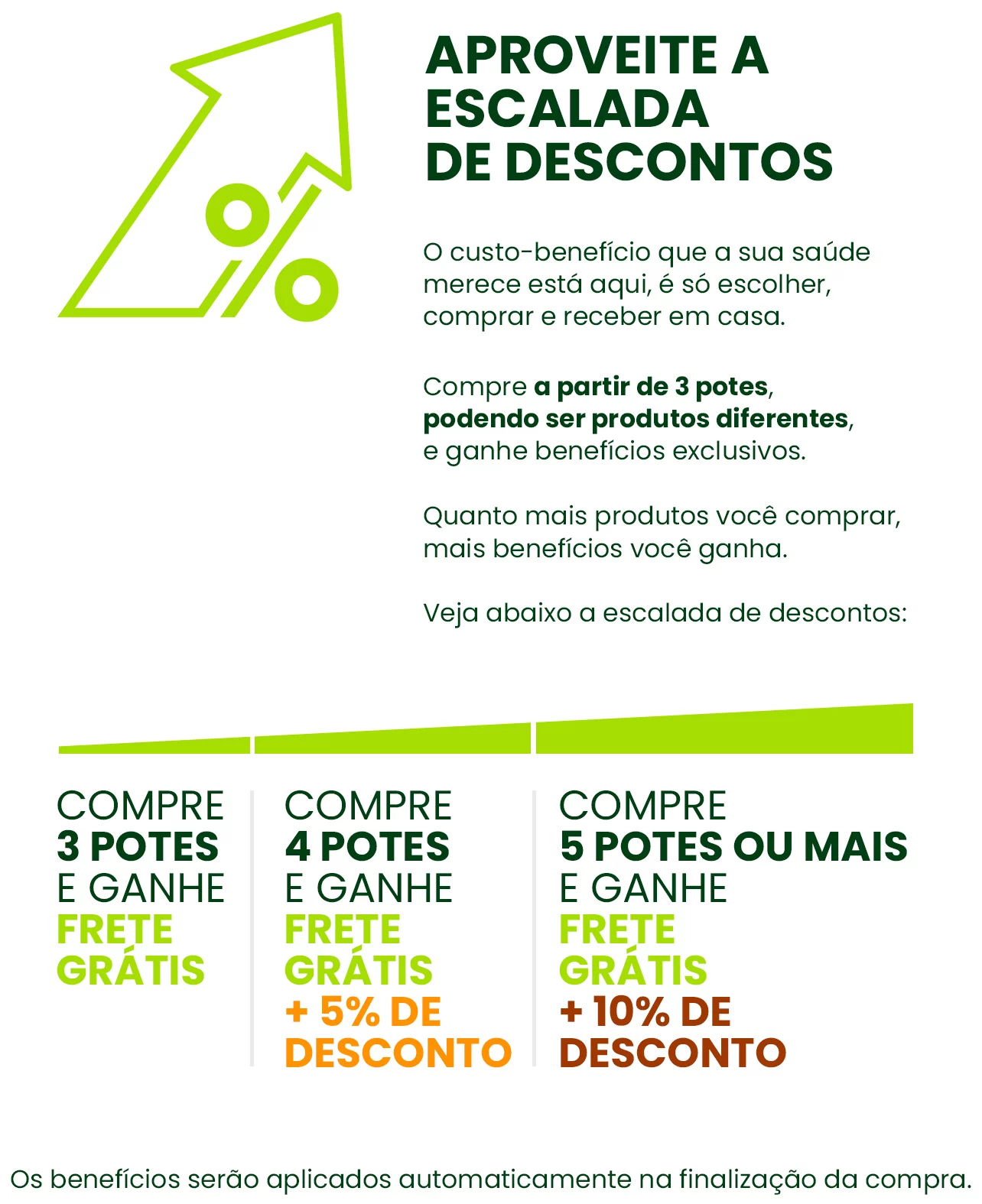 escalada-de-desconto-modal