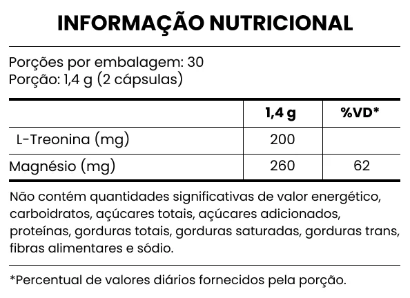 magnesio-tabela-nutricional