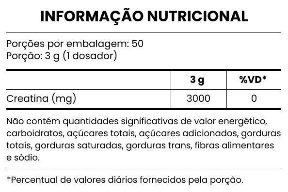 tabela-nutricional-creatina