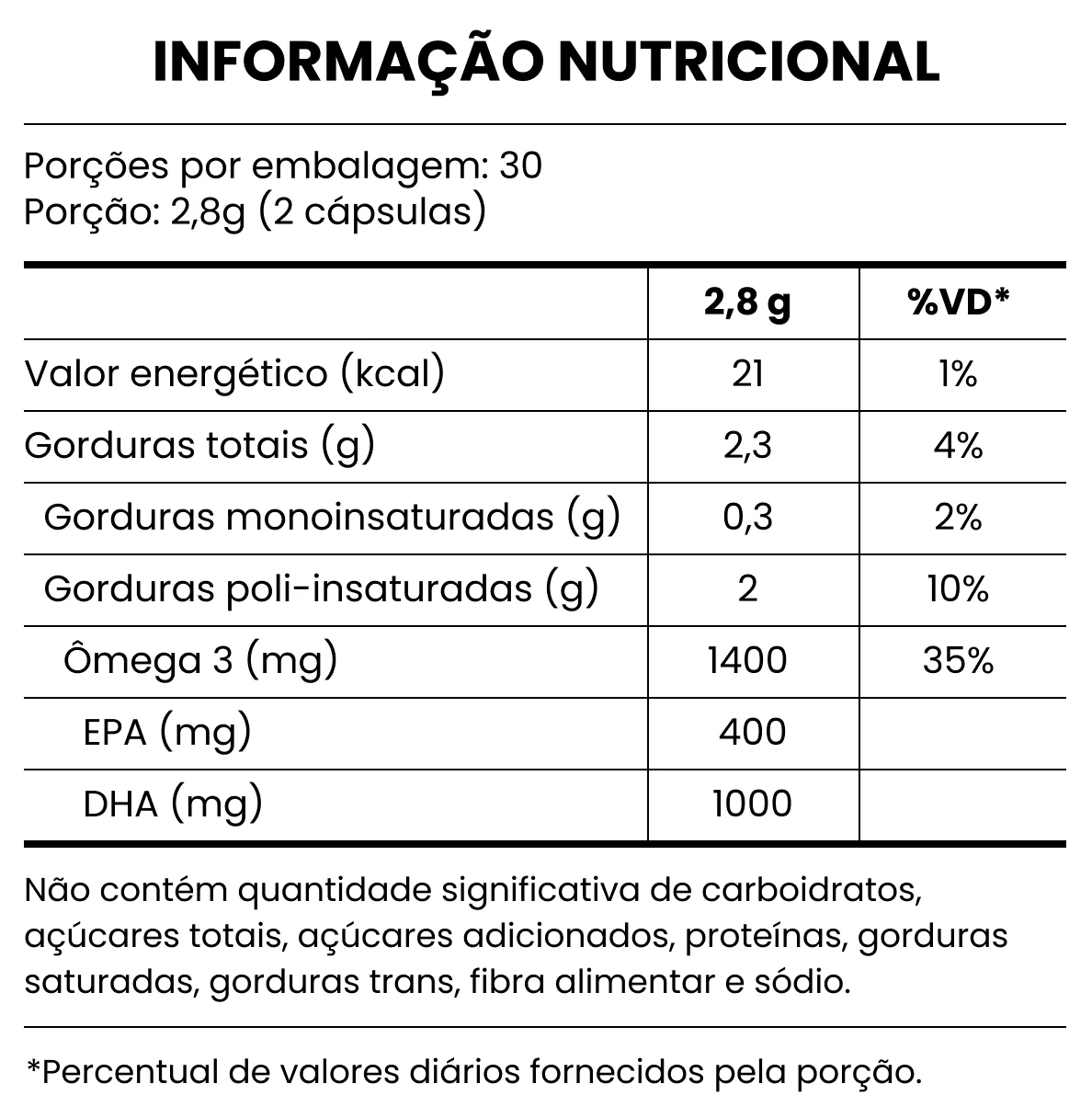 tabela-nutricional-dha