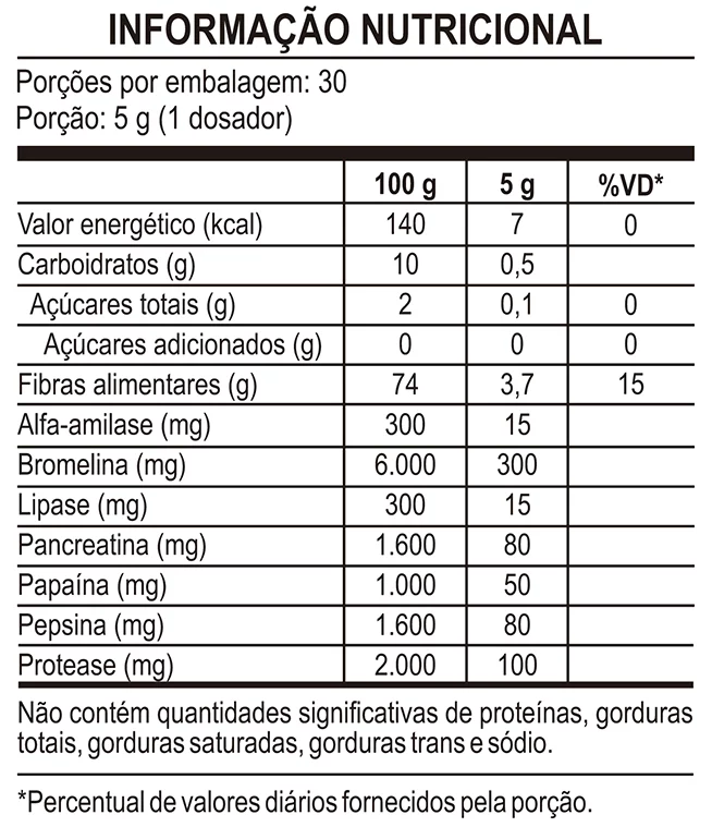 tabela-nutricional-enzyfiber