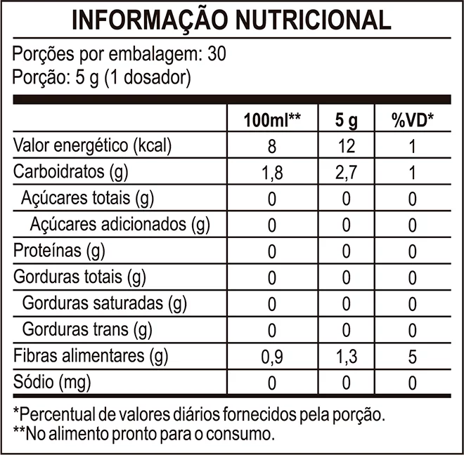 tabela-nutricional-ervas-blend
