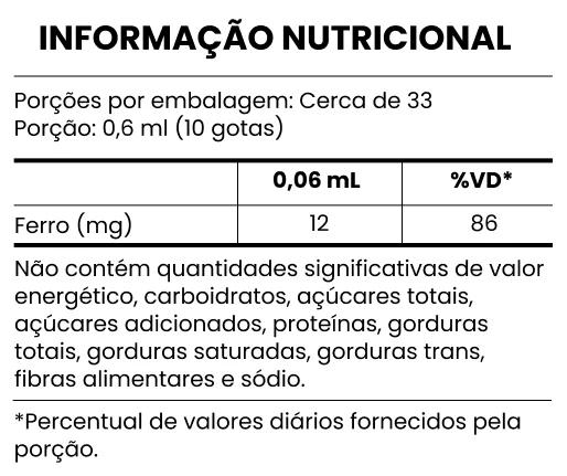 tabela-nutricional-ferro
