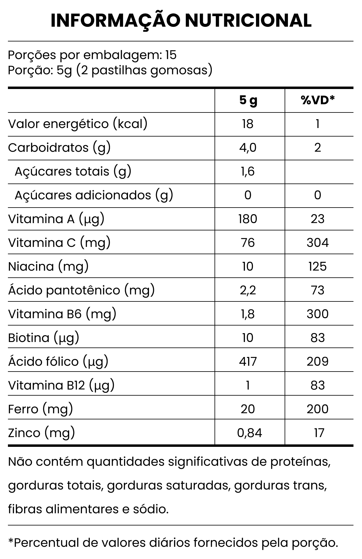 tabela-nutricional-kids-energia
