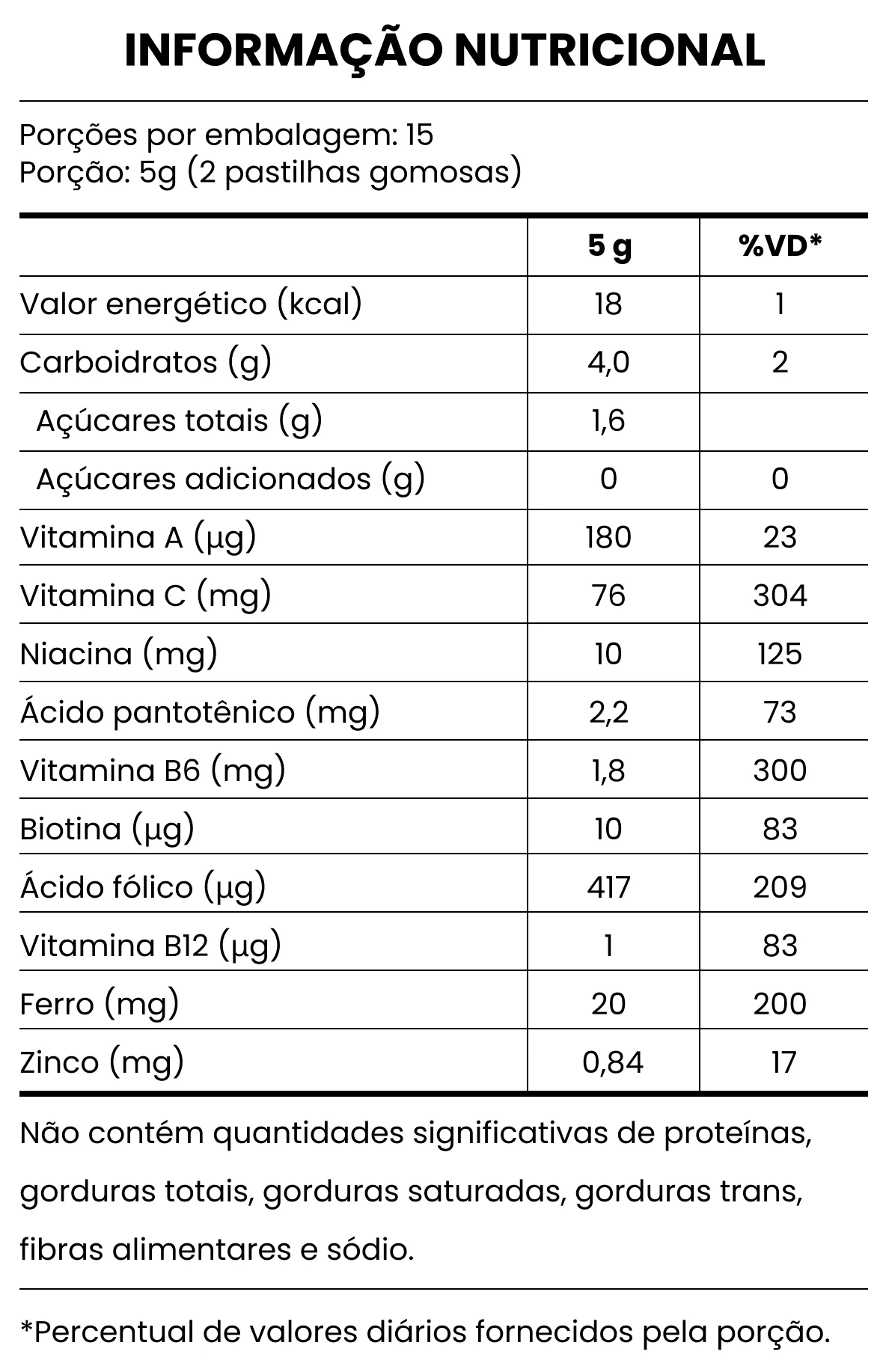 tabela-nutricional-kids-energia