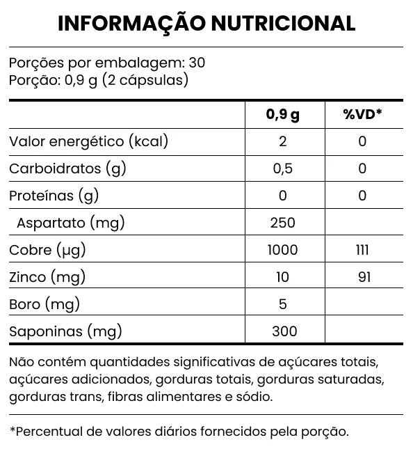 tabela-nutricional-libidux