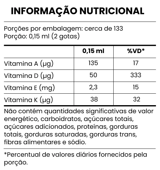 tabela-nutricional-ndk