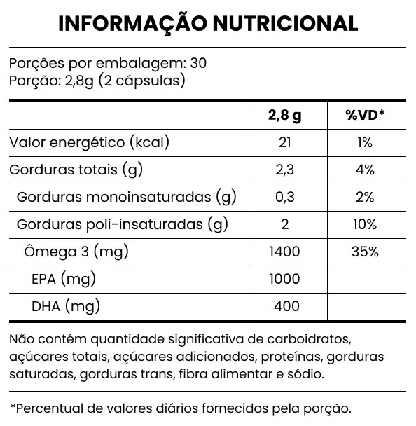 tabela-nutricional-omega-epa