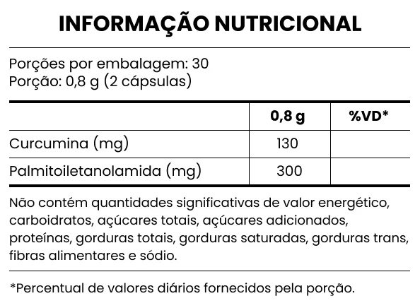 tabela-nutricional-pea