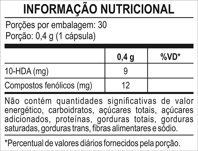 tabela-nutricional-propolis
