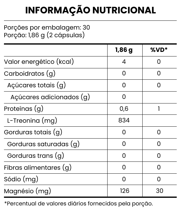 tabela-nutricional-treonatum