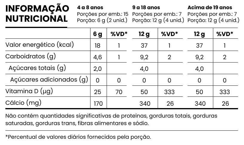 tn-product-forca-plus