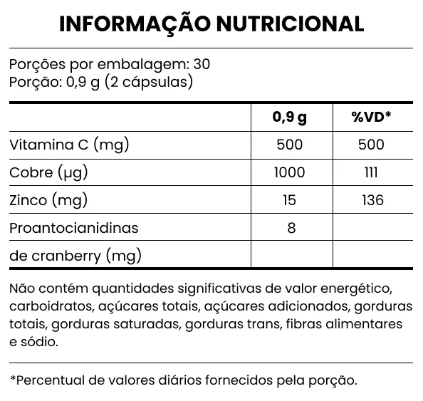 uroprevent-tabela-nutricional